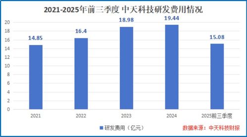 沖破壁壘，連接未來(lái) 海纜巨頭以技術(shù)實(shí)力贏取全球信任